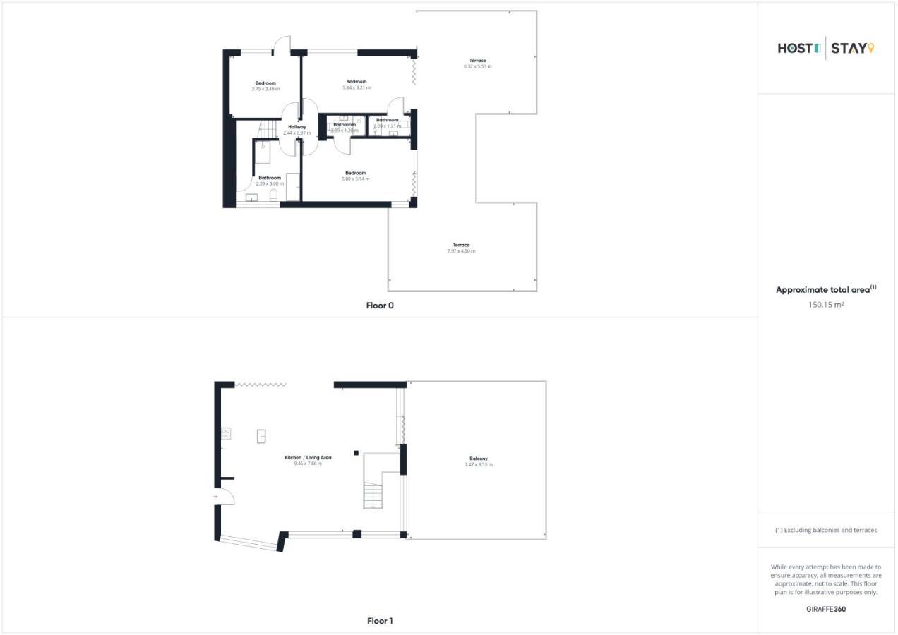 Host & Stay - The Knight Street Penthouses ليفربول المظهر الخارجي الصورة